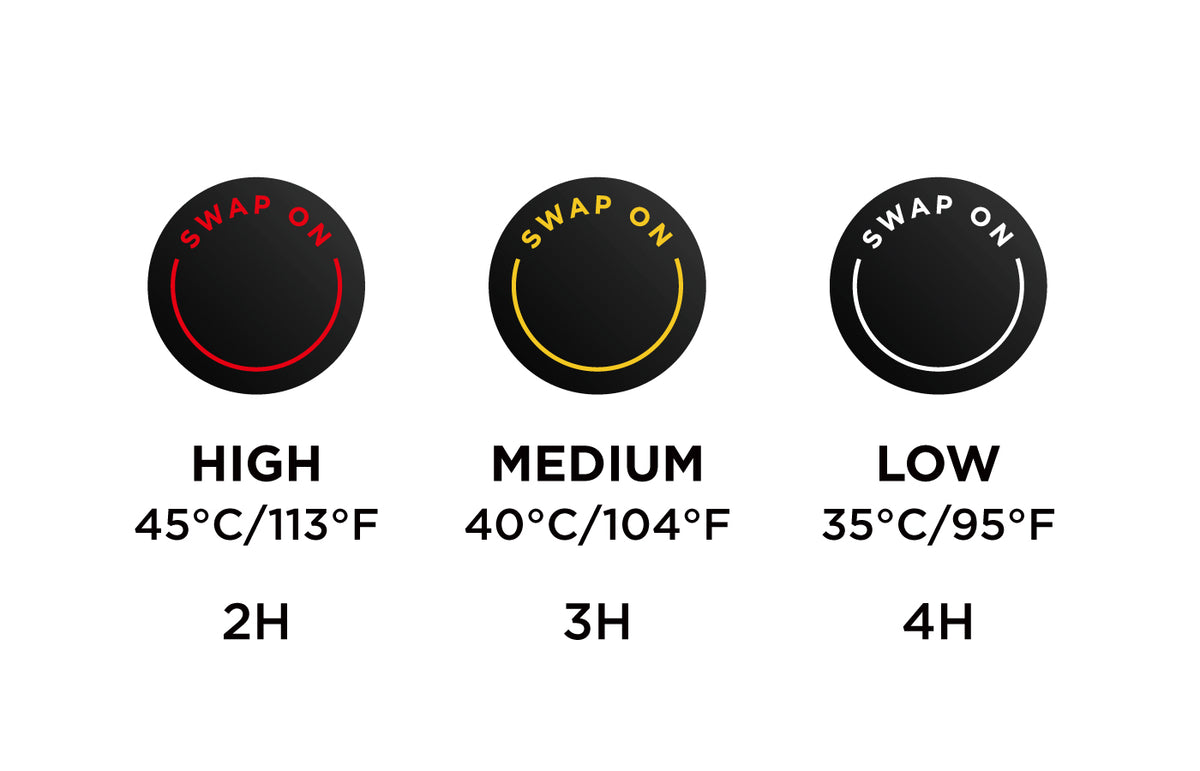 3 temperature levels
