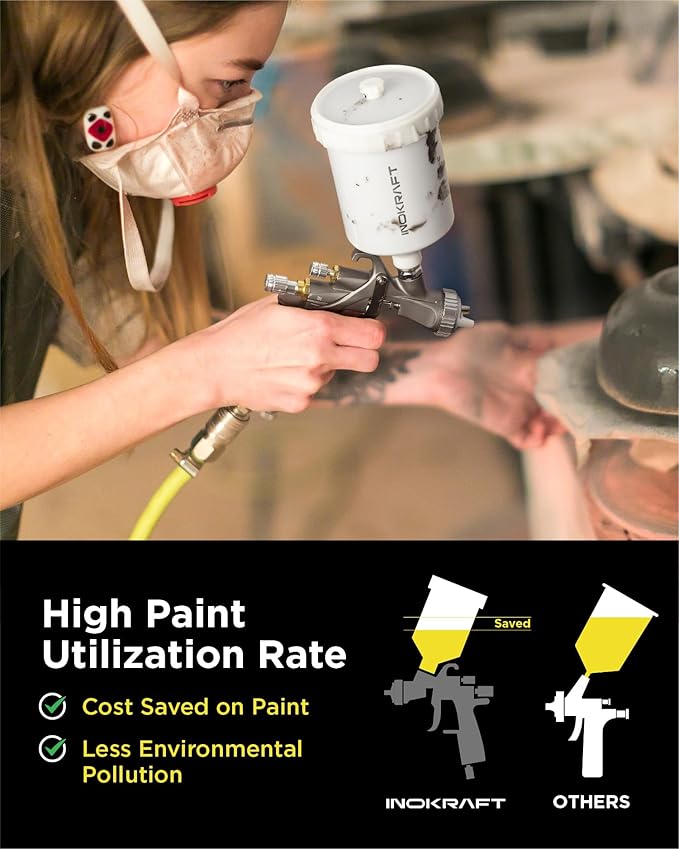 InoKraft DRIZZLE D1 LVLP Spray Gun - Pro DIY & Auto
